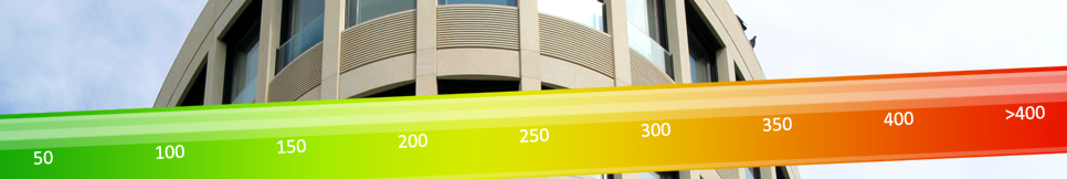 Banner - Thomas Müller